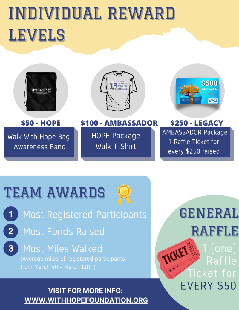 Walk With Hope 2022 Reward Flyer - 2 (1).png